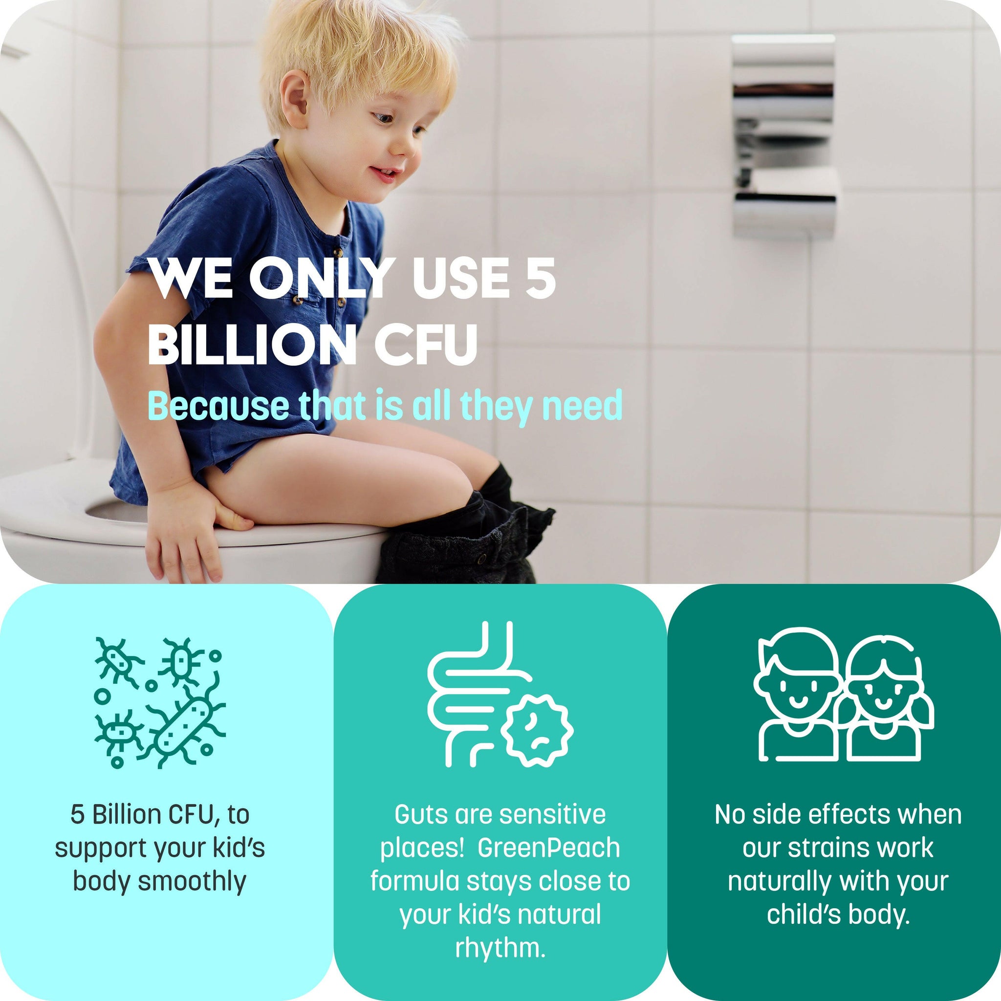 Prebiotic & Probiotic Supplements for Kids and Adults, Supports Immune & Digestive Health.