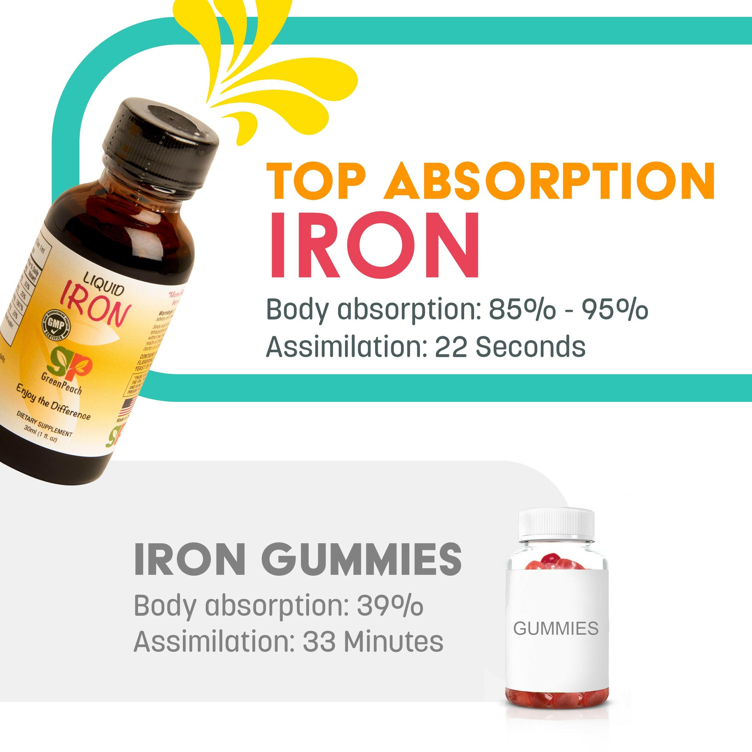 Liquid Iron supplement.