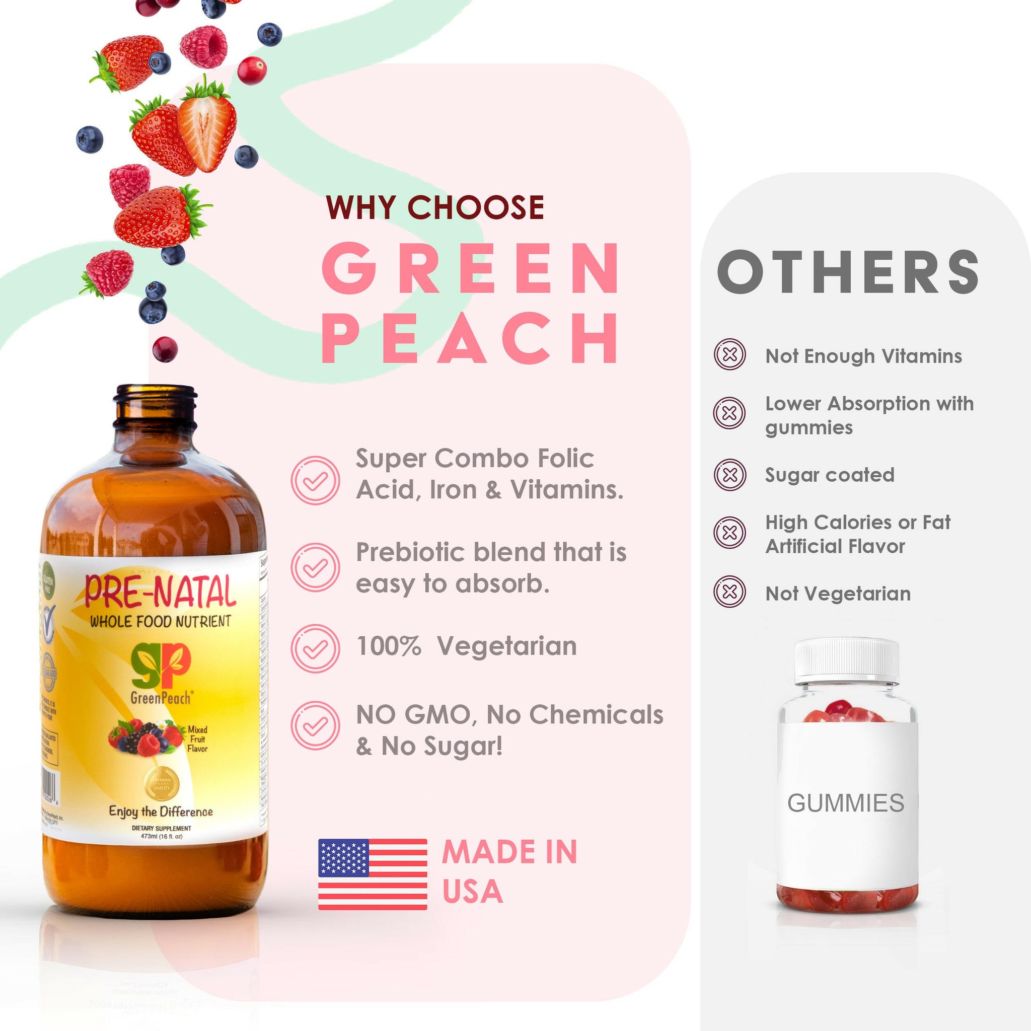 Prenatal Whole Food Nutrient Formula.